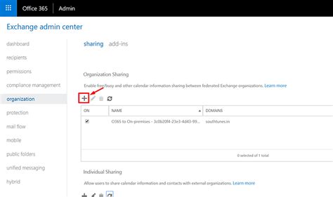 free busy sharing between office 365 tenants.
